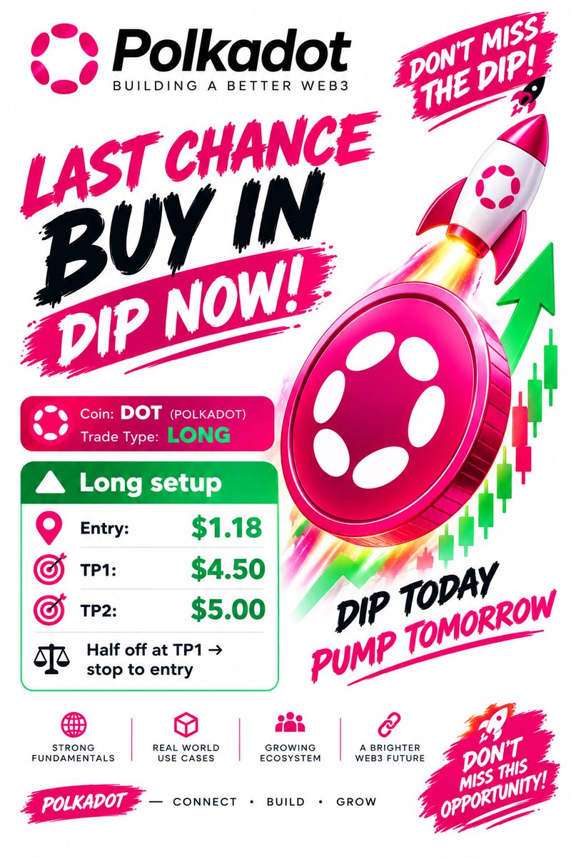 TomLeeDot's tweet photo. Buy in dip now $DOT 🚀🚀🚀

@Polkadot #Polkadot #crypto #BTC #ETH #Investment #Wallstreet #FOMO #Gold https://t.co/EVN8A9b0B6