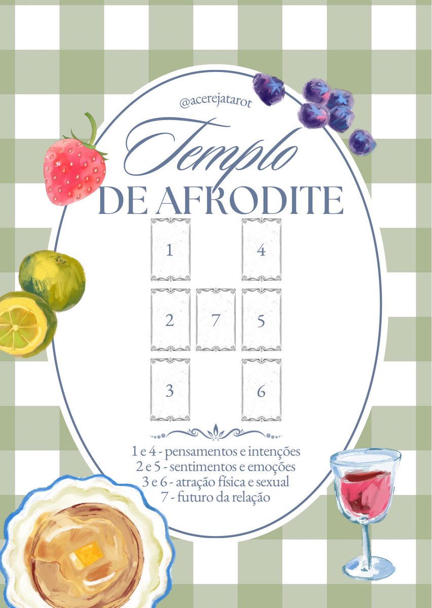 acerejatarot's tweet photo. metodo de hoje: templo de afrodite ✧˚.✦˚

esse é o método mais famoso de todos, e não é à toa. ele é completo demais pra quem quer entender o que rola entre duas pessoas de verdade

são 7 cartas: 1 e 4 mostram pensamentos e intenções, 2 e 5 os sentimentos e emoções, 3 e 6 a atração física e sexual, e a 7 o futuro da relação

serve pra quem tá ficando com alguém, pra quem tá num relacionamento e quer entender melhor, ou pra aquela pessoa que você não sabe se quer só ficar ou quer mais 👀

quem já fez sabe como ele é certeiro!!!

valores e mais informações no fixado e na bio!

bora marcar a sua? chama no whatsapp: (21) 97115-1576