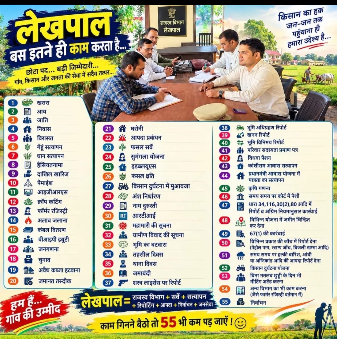 vedprak5526542's tweet photo. #लेखपाल_की_जायज_मांगे
@narendramodi
 @AmitShah
 @PMOIndia
@HMOIndia
@JPNadda https://t.co/nqTeuCSGyh