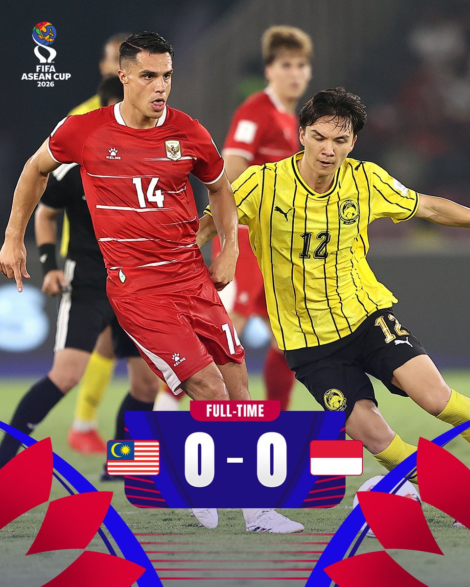 afcasiancup's tweet photo. FT | 🇲🇾 Malaysia 0️⃣-0️⃣ Indonesia 🇮🇩

A game full of dramatic moments in the Gelora Bung Karno ends with the points shared!

#FIFAASEANCup https://t.co/riVBVa7YjL