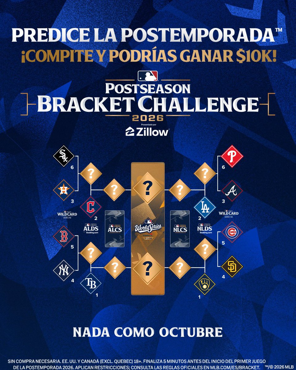 mlbespanol's tweet photo. Haz tus predicciones en el MLB Postseason Bracket Challenge 2026 presentado por Zillow. ¡Compite y podrías ganar USD $10,000! 

🔗: https://t.co/z1y27gFzMo https://t.co/pBUKMCeO9G