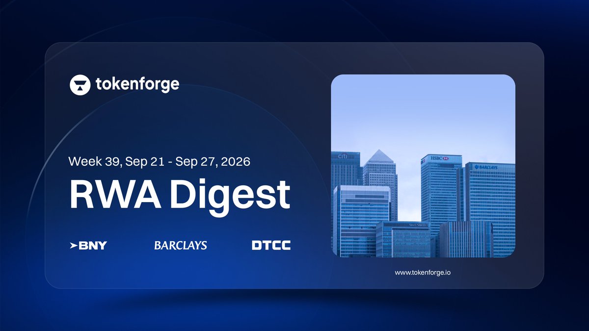 tokenforge's tweet photo. TKFG RWA Digest (Week 39, Sep 21 – Sep 27, 2026)

Europe is not watching tokenization happen. Europe is building it. The ECB launched Pontes. Britain's largest banks completed the first interbank tokenized deposit transactions in history. The ECB and all 27 EU central banks called for MiCA's reserve rules to be overhauled.

1. Eurosystem's Pontes Goes Live as ECB Prepares to Invest in Tokenized Securities

@ecb officially launched Pontes with @clearstream_io, SWIAT, Cashlink and Axiology as first DLT operators. ECB simultaneously announced plans to invest its own funds in tokenized government and agency securities.
https://t.co/3EW6JS1Ydx

2. UK's Largest Banks Complete First Interbank Tokenized Deposit Transactions in History

@Lloydbanks, @NatWestGroup, @Barclays and @HSBC completed the first interbank tokenized GBP deposit transactions anywhere in the world, covering remortgage settlements and customer-to-customer marketplace payments.
https://t.co/PAE7IUag6K

3. ECB and All 27 EU Central Banks Push to Scrap MiCA's Bank Deposit Reserve Rule

The @ecb and all 27 EU national central banks submitted an opinion to the European Commission recommending removal of MiCA's 30-60% bank deposit reserve requirement for stablecoin issuers. @circle's USDC structure directly benefits.
https://t.co/9tFRpq37KT

4. Circle's Arc Mainnet Goes Live with BlackRock, DTCC and Visa as Validators

@circle launched Arc mainnet with @BlackRock, @The_DTCC and @Visa as founding validators. 100+ day-one applications live including @AaveAave V4 and @MorphoLabs.
https://t.co/eK4clKQ5Qc

5. ARK Invest Tokenizes $1.3B Venture Fund with OpenAI, Anthropic and SpaceX Stakes

@ARKInvest is tokenizing ARKVX on Ethereum via @Securitize, giving investors onchain access to OpenAI, Anthropic, Stripe and Databricks stakes from $500. @BNYglobal as custodian, quarterly redemptions capped at 5%.
https://t.co/fbMgSecVKa

6. Hana Bank Issues $100M Digital Bond via Euroclear's D-FMI, Listed on SGX

KEB HanaBank issued a $100M digitally native bond via @EuroclearGroup's D-FMI with @StanChart as sole lead manager and @Citi as DNN agent, listed on @SGXGroup. First Korean issuer on D-FMI.
https://t.co/InTCoCWg6m

#Capitalmarket #Digitalfinance #RWA #Tokenization