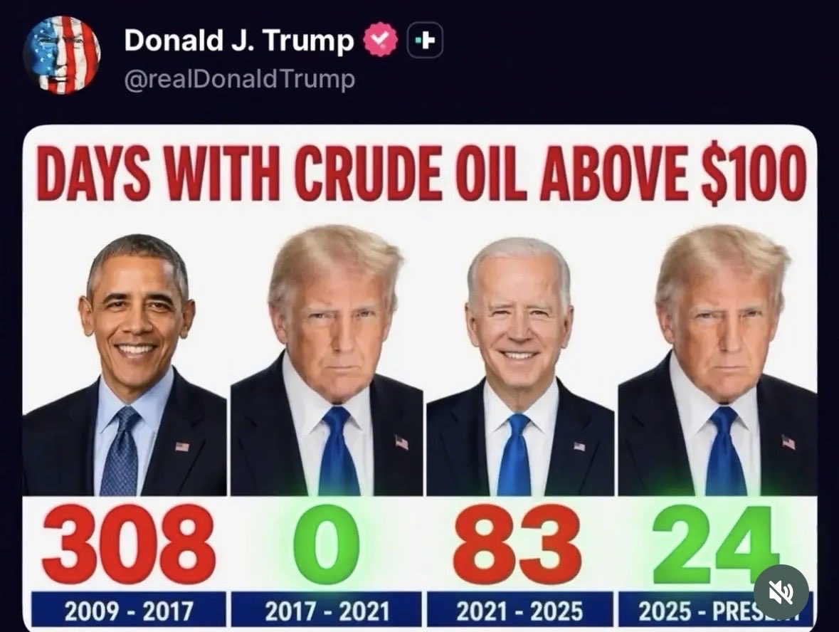 Trump2421's tweet photo. @MAGAVoice https://t.co/3LiGrXKS1p
