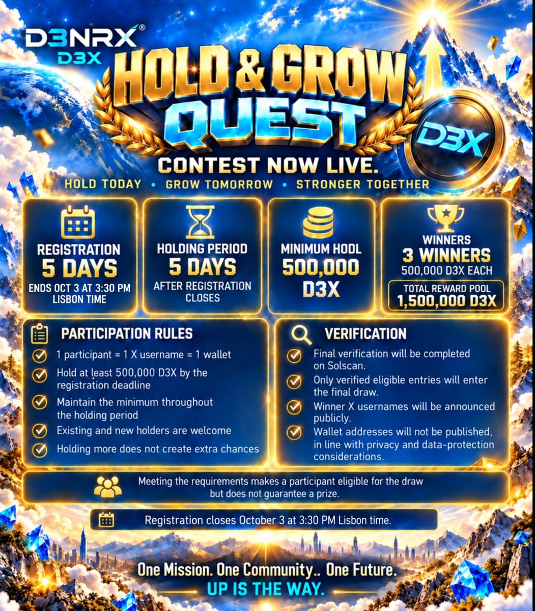 D3Nrx86379's tweet photo. 🔵 D3NRX / D3X — HOLD & GROW QUEST

🔥 THE QUEST IS NOW LIVE.
Registration is officially open.

──────────
⏳ REGISTRATION
5 Days
Registration closes October 3 at 3:30 PM Lisbon time.

💎 MINIMUM HODL
500,000 D3X

⏱️ HOLDING PERIOD
5 Days after registration closes

🏆 3 WINNERS
500,000 D3X each
Total Reward Pool: 1,500,000 D3X

──────────
📋 HOW IT WORKS

• 1 participant = 1 X username = 1 wallet
• Hold at least 500,000 D3X by the registration deadline
• Maintain the minimum throughout the holding period
• Existing and new holders are welcome
• Holding more does not create extra chances

──────────
🔎 VERIFICATION

Final verification will be completed on Solscan.

Only verified eligible entries will enter the final draw.

Winner X usernames will be announced publicly.
Wallet addresses will remain private.

──────────
🎯 FINAL DRAW

Meeting all requirements makes an entry eligible for the final draw but does not guarantee a prize.

Winners will be selected by random draw from all verified eligible entries — it comes down to the luck of the draw.

──────────
⚡ HOLD TODAY. GROW TOMORROW. STRONGER TOGETHER.

🌐 Register on the D3X website using the HOLD & GROW QUEST form:
https://t.co/LTKZo9snAP

──────────
One Mission. One Community. One Future.
🔵 UP IS THE WAY.