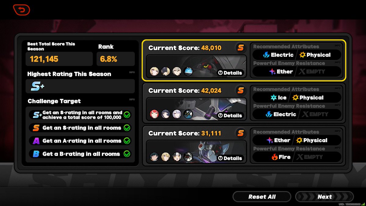 TimelyArmorers's tweet photo. my shiyu scores for this rotation, they probably wont increase any further https://t.co/wlBCfz1qwx