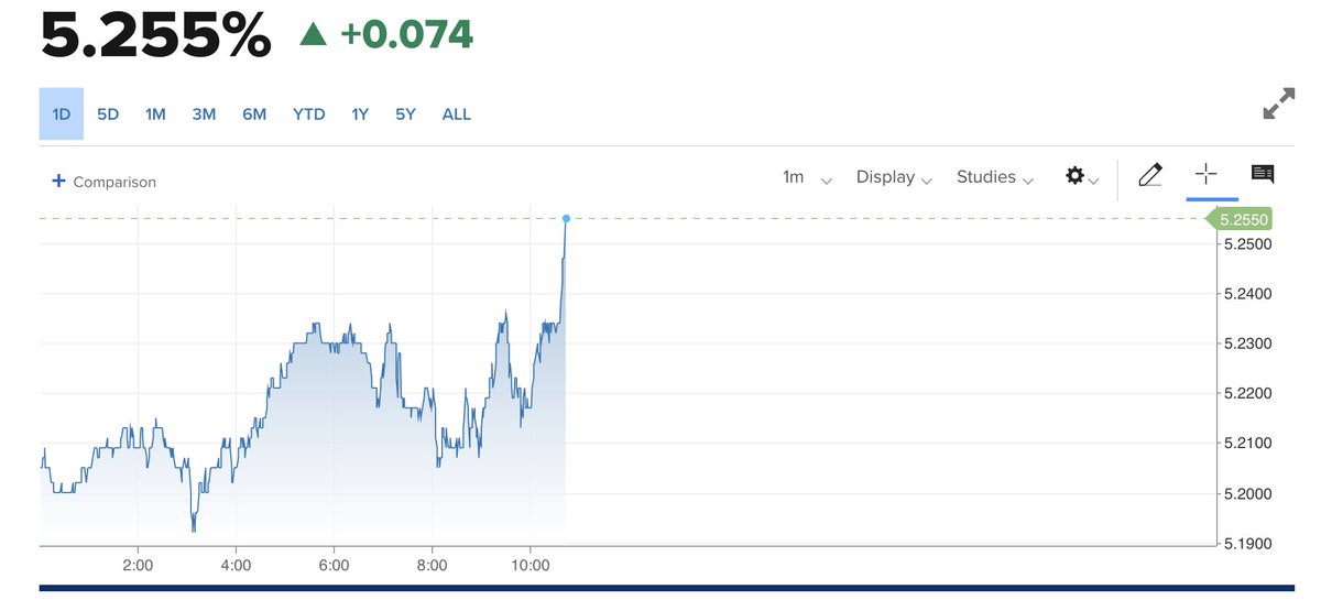 CriptovalutaI tweet picture