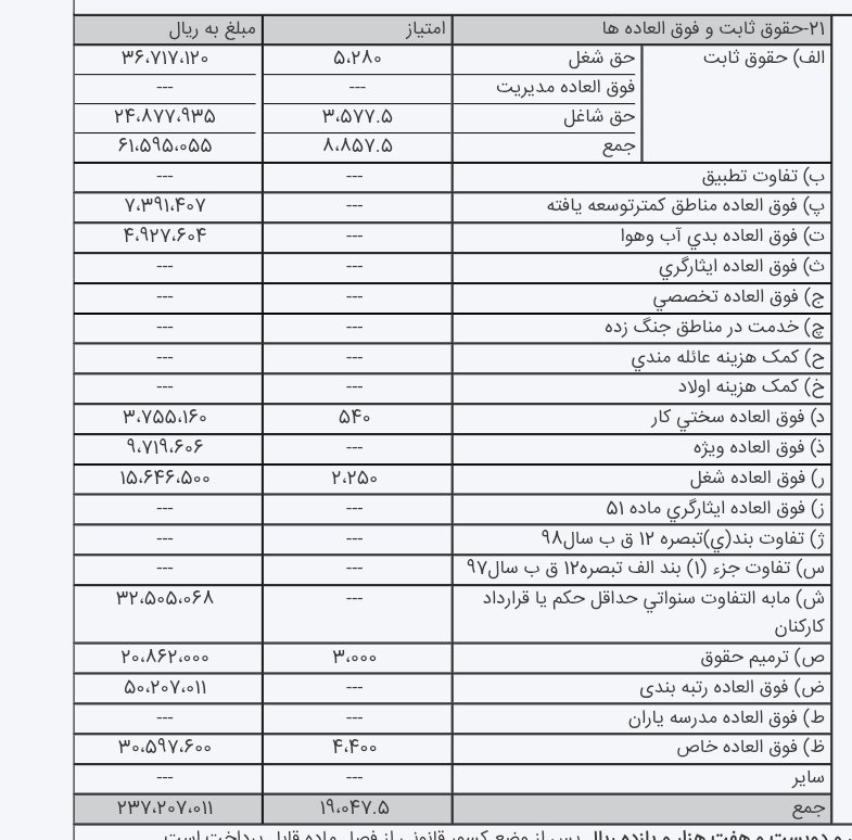 Aref_Sarbaz's tweet photo. @Pouria_bkh حقوق من معلم با ۶ سال سابقه و مجرد بعد کس�� کسورات خالص دریافتی ۱۹ میلیون💔💔 https://t.co/t1NX9HfvpR