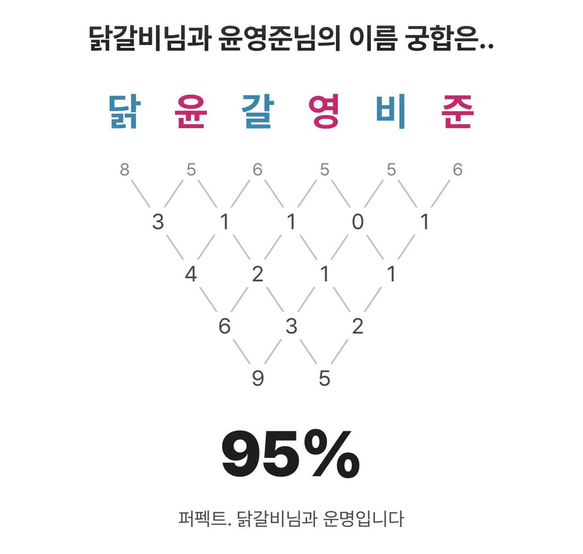 bbangjunii's tweet photo. 닭갈비♡윤영준 https://t.co/Q7OrIgXx5z