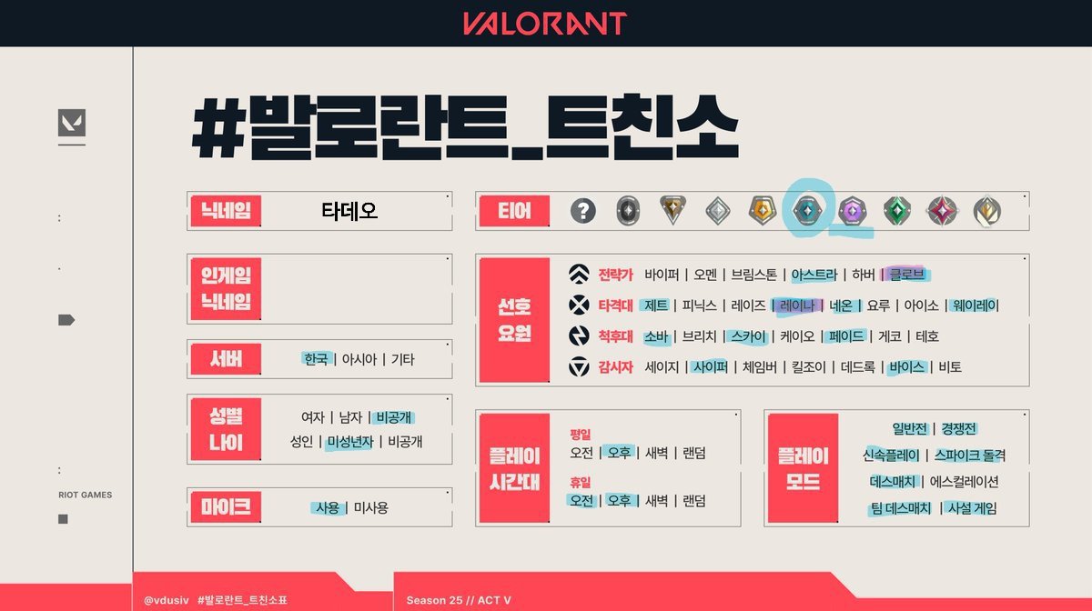 jetyfk's tweet photo. #겹친소 
#발로란트_트친소
같겜하실분 상시구합니다🥰🥰 https://t.co/a0VPO5T738