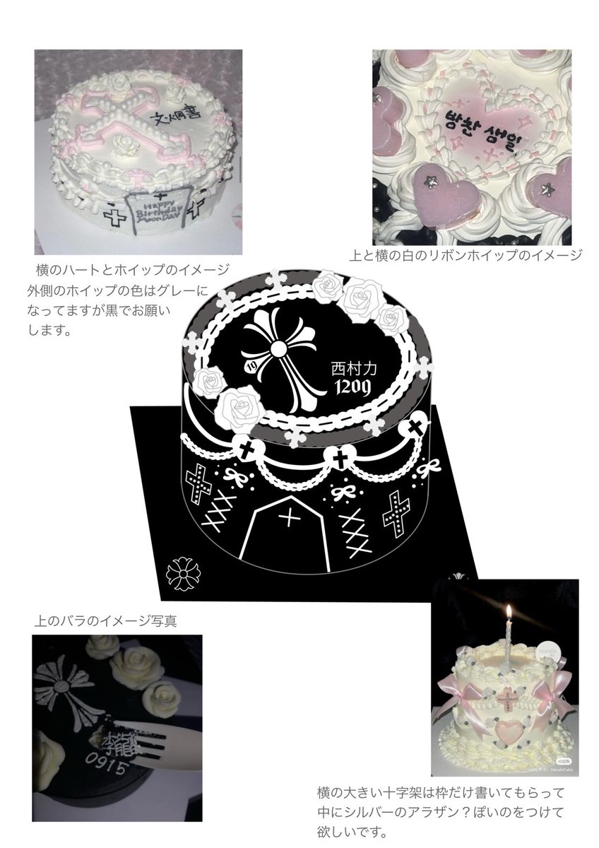 nikinyannn's tweet photo. うちがオーダーしたケーキも完璧再現だからみて https://t.co/2knH2NX8tY