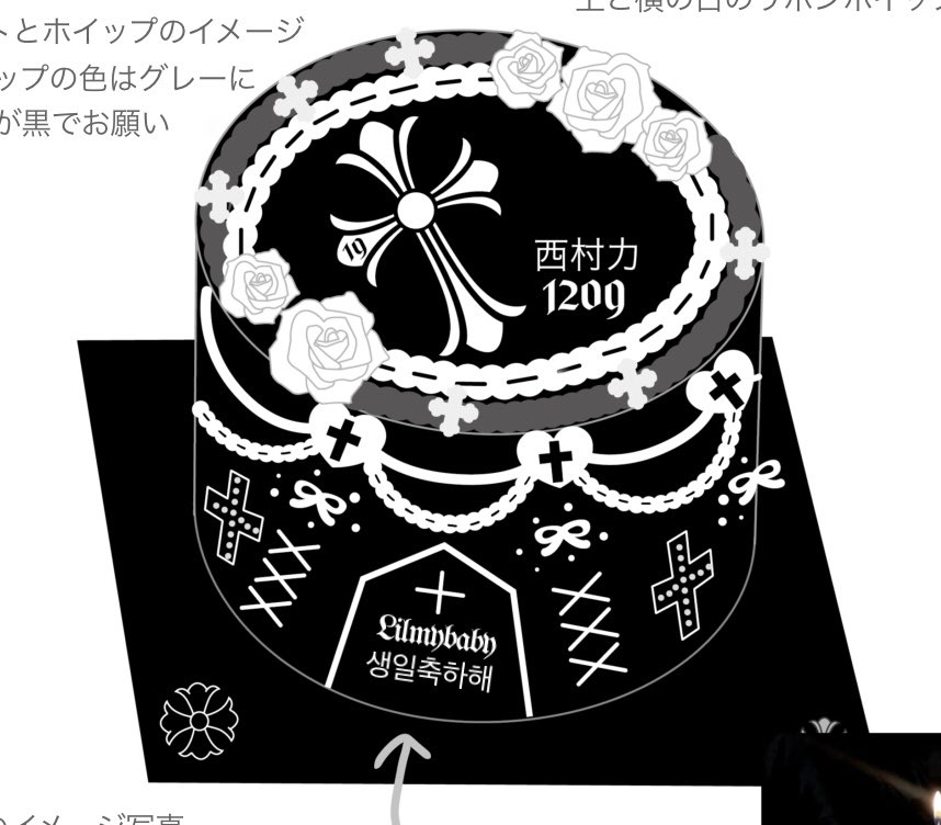 nikinyannn's tweet photo. うちがオーダーしたケーキも完璧再現だからみて https://t.co/2knH2NX8tY