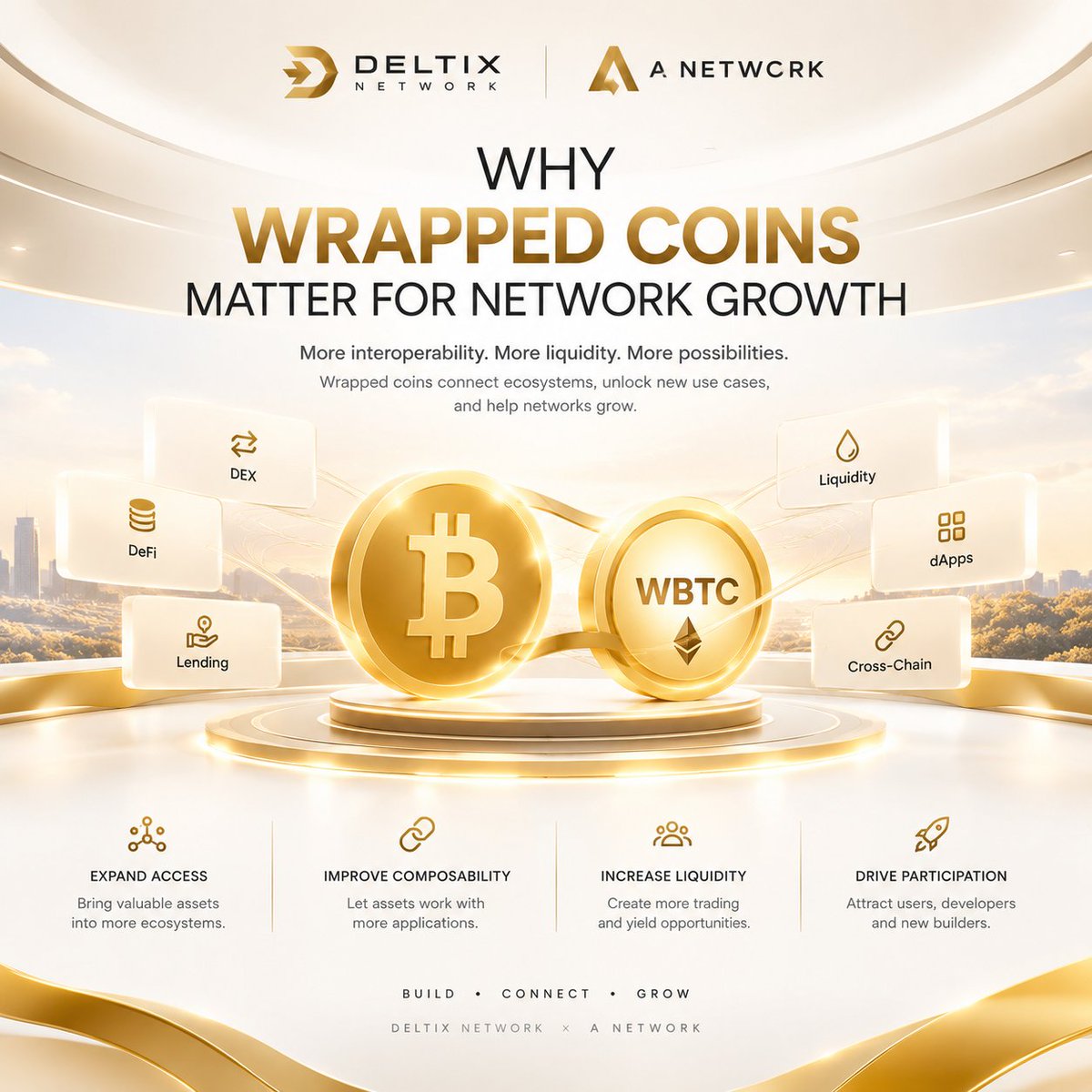 yasirabbasi300's tweet photo. A blockchain can have strong technology, a great community, and a native asset.

But if its assets remain isolated, **growth can become limited.**

This is where wrapped coins can become important.

What is a Wrapped Coin?

A wrapped token is a blockchain-based representation of an asset from another network.

The basic idea is:

**Original Asset → Locked/Managed → Wrapped Representation → New Ecosystem**

For example:

**BTC → WBTC**

WBTC represents Bitcoin in a token format that can interact with smart-contract applications on supported networks. Ethereum describes wrapped tokens as representations of assets from another network, designed to improve interoperability. 

WBTC created a way for Bitcoin exposure to enter that ecosystem.

The model is essentially:

**BTC is deposited → WBTC is minted**

And when redemption occurs:

**WBTC is burned → BTC is released**

The WBTC framework describes the token as backed 1:1 by Bitcoin, with minting and burning tied to the underlying BTC. 

What Did This Change?

Instead of Bitcoin liquidity being limited to Bitcoin's native environment, tokenized BTC could interact with applications such as:

🔹 DeFi
🔹 Lending
🔹 Liquidity pools
🔹 Trading
🔹 Collateral systems
🔹 Smart contracts

WBTC's own documentation describes these as major use cases for tokenized Bitcoin.

**Make valuable assets usable across more of the blockchain ecosystem.**

What About A Network?

The same principle can be considered for **A Network**.

A wrapped version of an A Network asset could, if technically and economically appropriate, allow that asset to interact with ecosystems that otherwise cannot directly understand its native format.

This changes the question from:

**“How many people use our blockchain?”**

to a broader question:

**“How many ecosystems can our assets interact with?”**

That is an important distinction.

Wrapped Coins Can Create an Asset Bridge

Imagine:

**Network A**
↕
**Wrapped Asset**
↕
**Network B**

Instead of every ecosystem operating as an isolated island, wrapped assets can become one mechanism for connecting liquidity and utility.

Ethereum's documentation similarly explains that bridges can connect otherwise siloed blockchain environments and allow assets, messages, and other data to move between network.

Therefore, users should always ask:

**Who controls the underlying assets?**

**How is the backing verified?**

**Who can mint?**

**Who can burn?**

**How does redemption work?**

**What happens if the bridge or custodian fails?**

These questions are just as important as the potential utility.

The Bigger Picture 🚀

The future of blockchain may not be about every network becoming completely independent.

It may increasingly be about **networks becoming connected.**

Bitcoin demonstrated the demand for bringing BTC into smart-contract ecosystems through mechanisms such as WBTC.

For Deltix Network and A Network, the broader lesson is:

**Native assets create identity.**

**Wrapped assets can create interoperability.**

**Liquidity creates participation.**

**Applications create utility.**

**Interoperability can expand the addressable ecosystem.**

Final Thought

A blockchain grows not only when more people hold its native token—

but when the ecosystem creates **more meaningful reasons to use, integrate, exchange, and build around its assets.**

**BTC → WBTC** showed how an established asset could become usable in another ecosystem.

The next question for emerging networks is:

> **Can their assets move beyond their original ecosystem while maintaining transparency, security, and meaningful utility?**

**Deltix Network × A Network**

**Build the network.
Connect the ecosystems.
Expand the utility. 🔗🌐**

#Deltix #DLTX #ANetwork #Blockchain #WrappedTokens #Bitcoin #WBTC #DeFi #Interoperability #Web3 #ANetwork #wANET @Builder_Gold
@Crypmatrx
@Queen_ANet @DeltixOfficial @Stillbecoming22 @Dr_ANET1