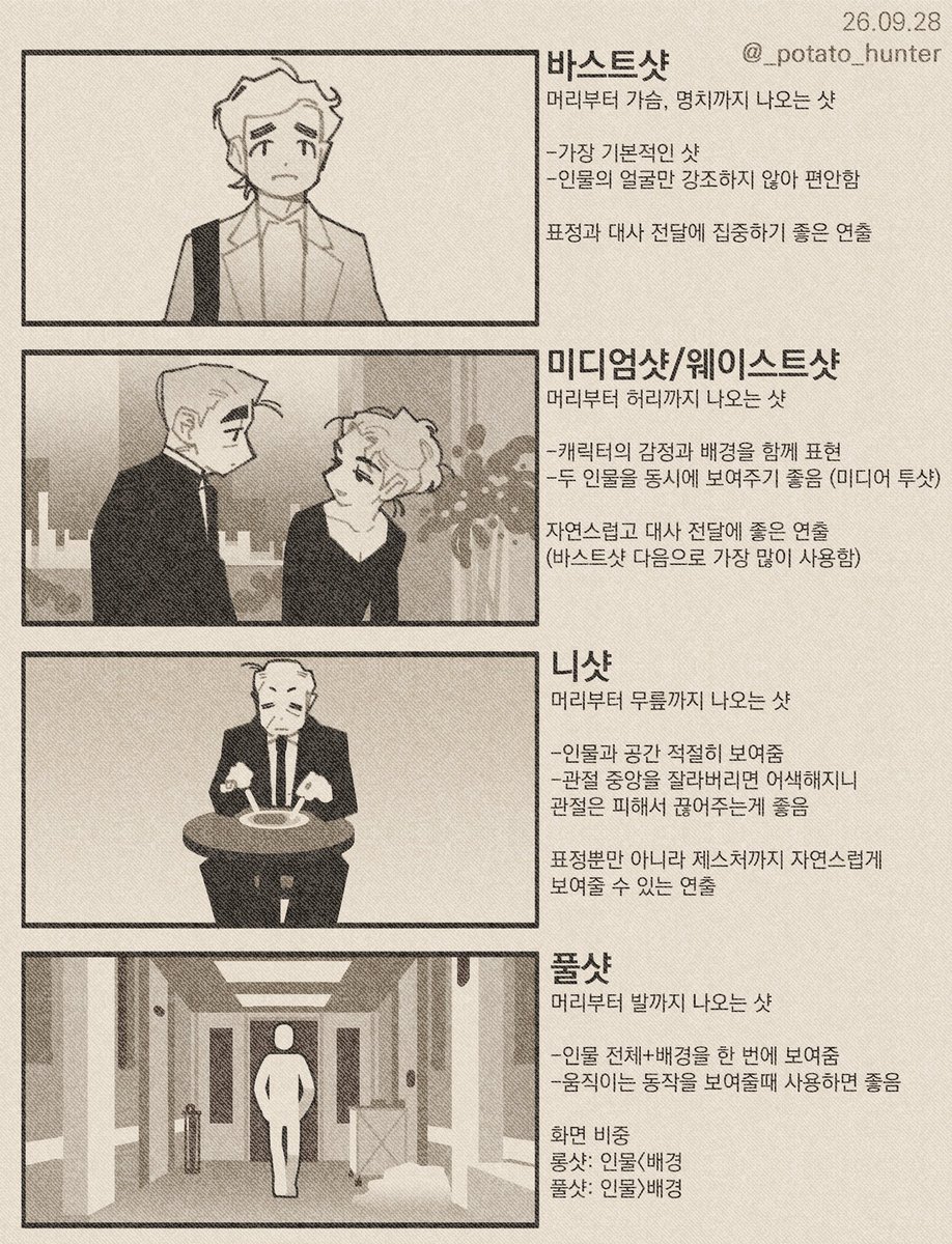 _potato_hunter's tweet photo. 260928
Day7 바스트샷, 미디엄샷, 니샷, 풀샷 정리 https://t.co/Rb3GMQOTjE