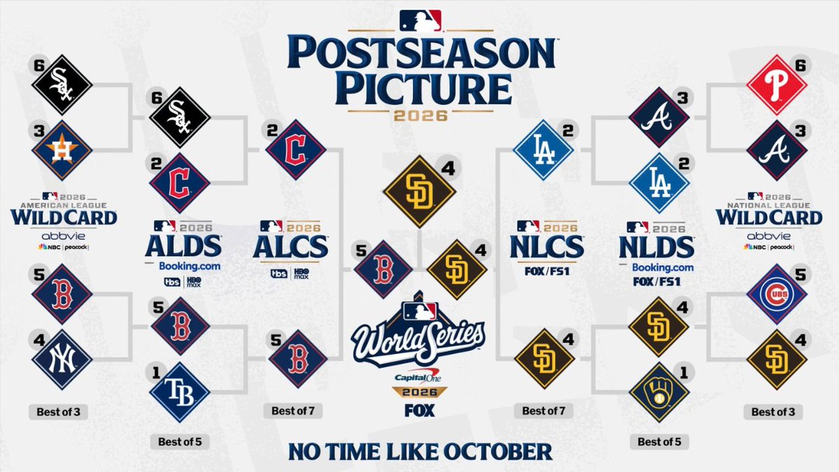 RyanCohen24's tweet photo. I will be taking no questions at this time https://t.co/CyiMzOCk7u