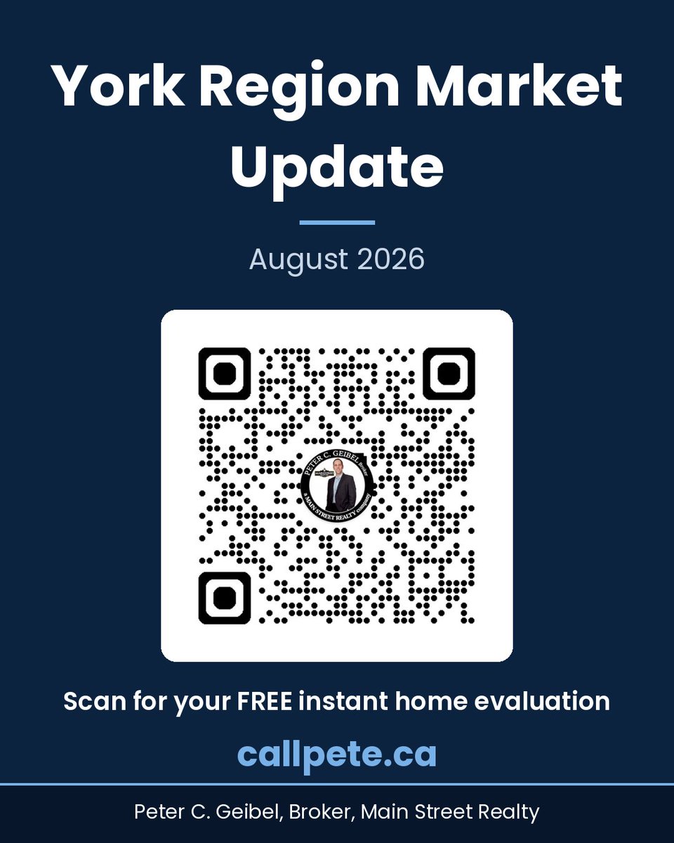 RealEstate_Pete's tweet photo. York Region, Aug 2026: 971 sales, avg price $1,179,938, about 19% above the GTA avg of $993,410.
Free home evaluation: https://t.co/zxQAxCTkEu
Source: TRREB, Aug 2026. General market info, not advice.
Peter C. Geibel, Broker, Main Street Realty https://t.co/H0DoL5eF9Q