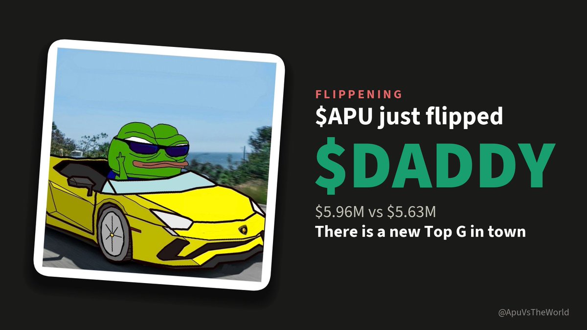 ApuVsTheWorld's tweet photo. 🚨 FLIPPENING 🚨

$APU just flipped Daddy Tate. I am the Top G now 💪

$5.96M vs $5.63M
🎯 Next: Bobo 🐻, +1.5% to go https://t.co/rx6uzONMcL