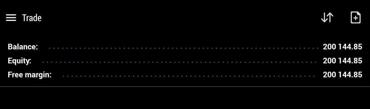 SpeedouForex's tweet photo. +$10k

On $200k phase2.
5% DD recovered on one aggressive trade.

Last week, someone was in my dm, worried and confused, telling me that his funded account of 10k is in 2.5% DD and I'd help with advice or anything on how he can recover the account and get a payout.

First of, I told the person, drowdowns means nothing if you have working system, sound risk management and the patience to control yourself,  every trader you see go into drowdown all the time, the only difference between profitable and unprofitable traders is how they handle themselves when in drowdown..

Profitable traders don't panic, they don't change strategy or anything, they keep doing what they do regardless in ddd or profit. Profitable traders don't think about the Monetary value of the drowdown amount,  neither consider "omg my payout is in 3 days let me force trades to make it" .

In the other hands, the unprofitable trader think dd is the end of the road, they usually do this mistake or placing all their hopes on that funded account, that single trade, and that trigger alot emotions and effect their rational thinking, lead them to over trading and at some instance over leveraging. 

So I repeat, dd means nothing, if you don't enter todsy or this week you can enter tomorrow or next week, it's just inevitable,  learn to trade in the Zone in whatever situation,  prioritize risk management and patience, take only the good setups and follow-the process that's the only way you'll see the result you want.

$Focus
