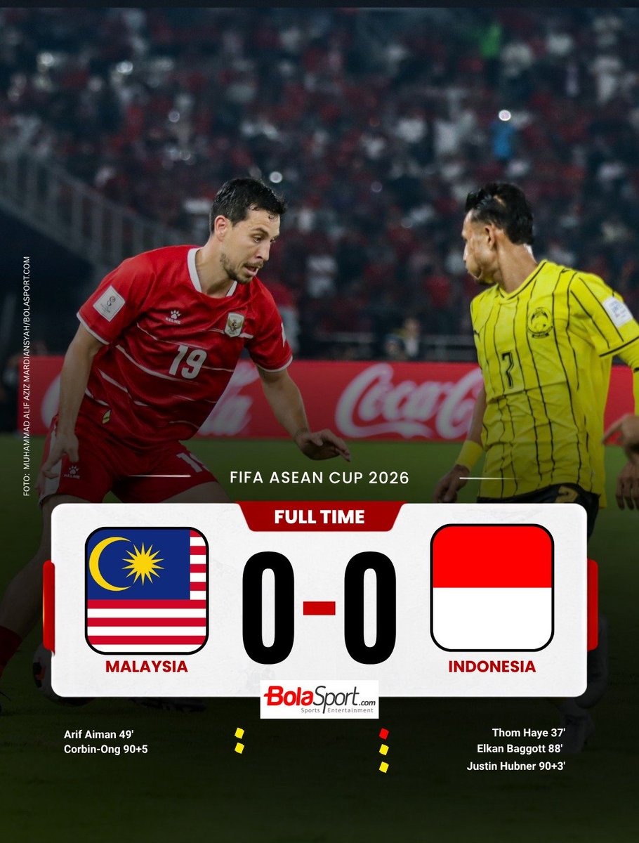BolaSportcom's tweet photo. DIGEMPUR HABIS-HABISAN! 🧱🥅

Timnas Indonesia mengamankan 1 poin pada laga ke-2 Grup A FIFA ASEAN Cup 2026 melawan Malaysia dengan 10 pemain.

Duel rival bebuyutan berlangsung panas.

#TimnasDay #KitaGaruda https://t.co/R5fMkpJYbR
