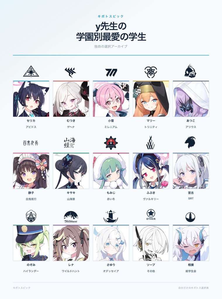 ora19286's tweet photo. https://t.co/fJivLp5TMB