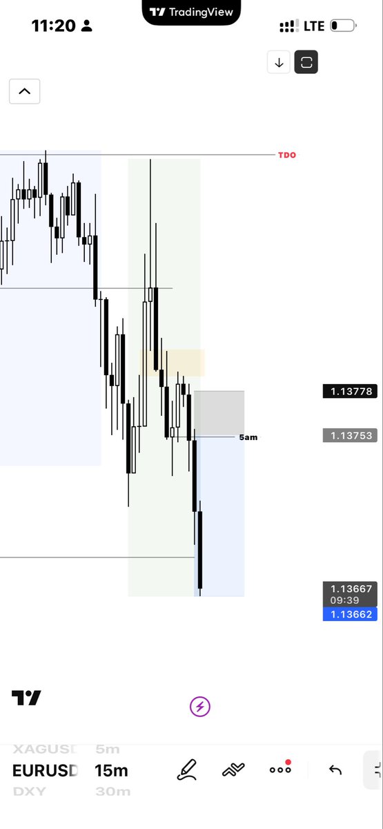 TheKingsKid245's tweet photo. EUR USD.

H4 CRT or H4 Price theory?

🇪🇺🇺🇸
+3R https://t.co/DkOQAmpGZp