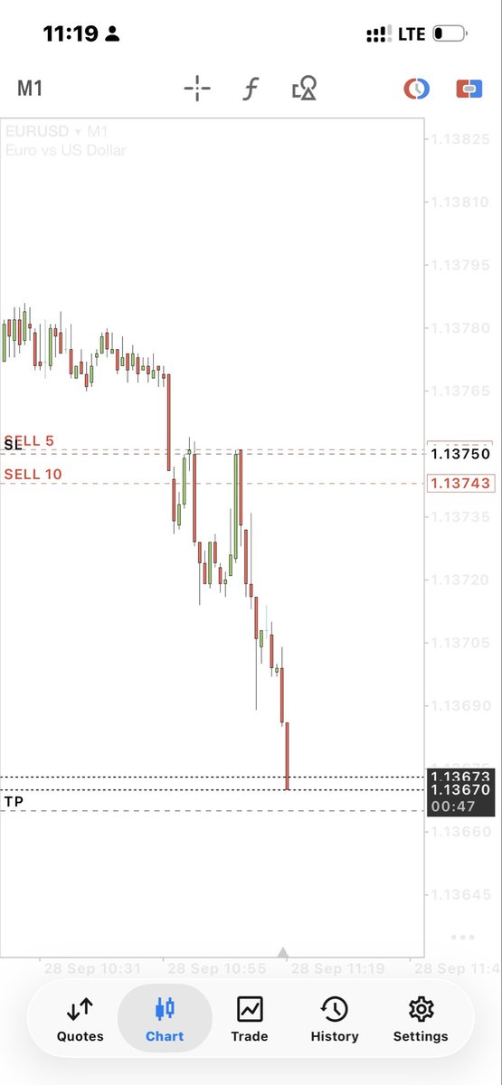 TheKingsKid245's tweet photo. EUR USD.

H4 CRT or H4 Price theory?

🇪🇺🇺🇸
+3R https://t.co/DkOQAmpGZp