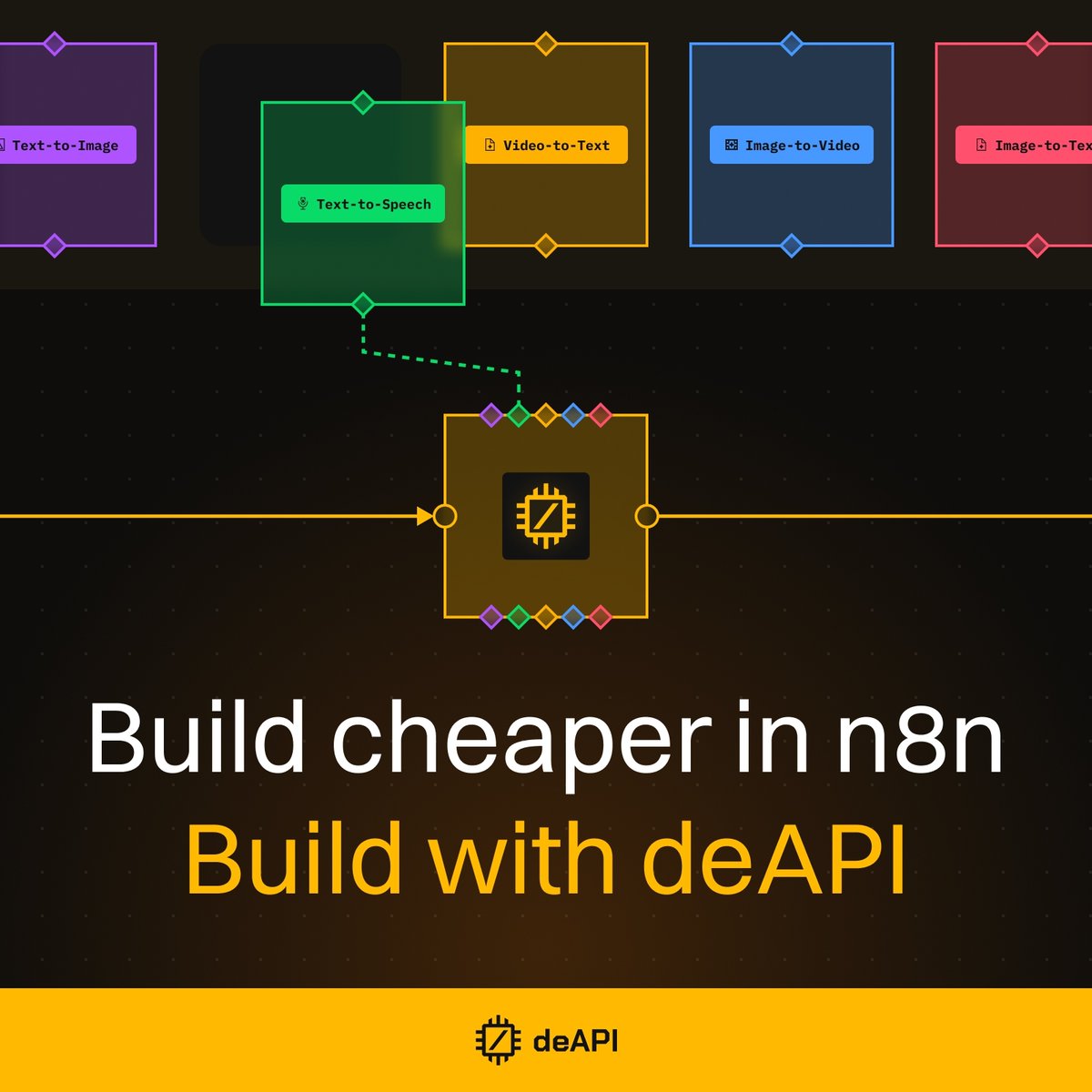 deAPI_'s tweet photo. n8n has a library of ready-made workflows that run on deAPI. You import a template, connect your own accounts and it's ready to use.

One takes a product description and returns a video ad. Another takes a YouTube meeting recording and saves the notes to Notion. Others generate Shopify product images, dub a spokesperson video into another language, or clone a voice for a talking avatar.

The full list is in the replies.