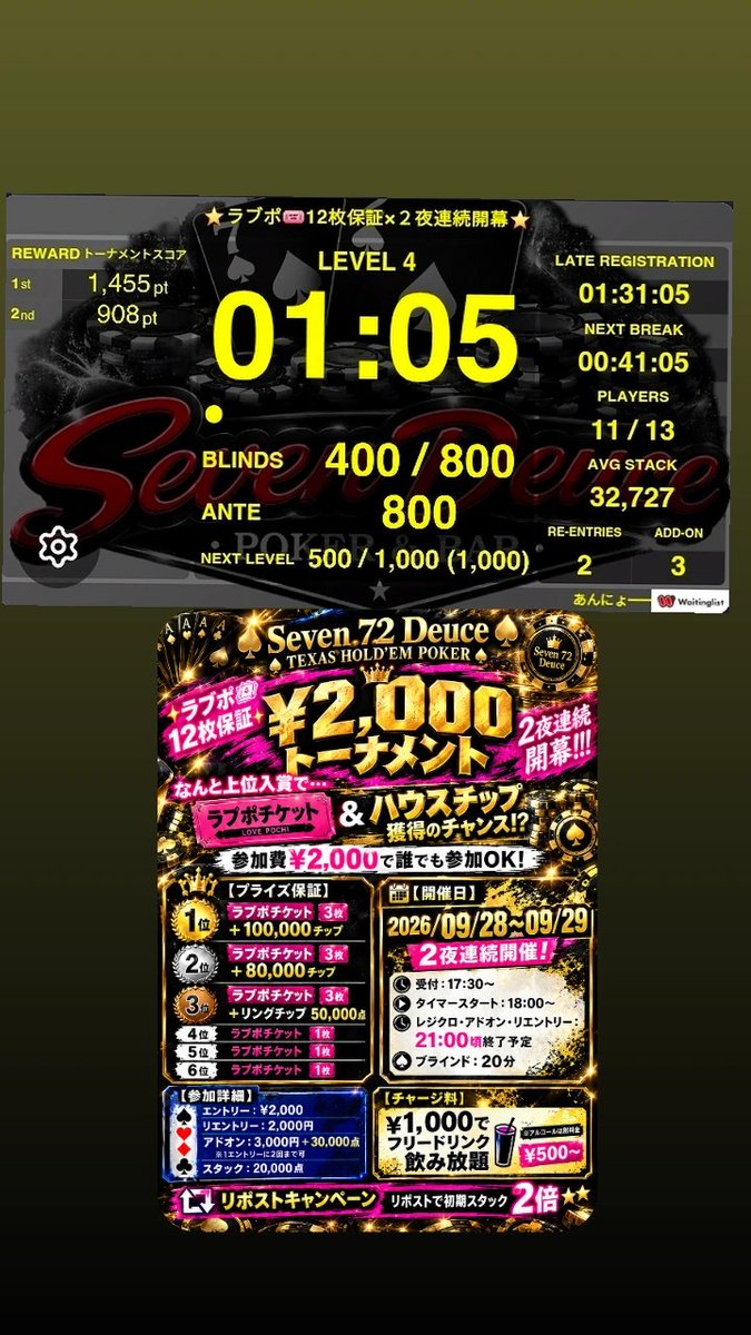 SevenDeuceAAKK's tweet photo. ２卓目解放します🙇‍♂️

#らぶぽ #ポーカーをもっと好きになる
#京橋　#関西 #大阪���
#セブンデュース　#SevenDeuce　#Family　#サテライト　
#トーナメント　#フリーロール　
#大阪　#ポーカー　#東野田　
#初心者講座無料　#新規店　#POKER　#3000円～　
#フリードリンク飲み放題　
#アルコール500円～
#リングゲーム　#アミューズメント