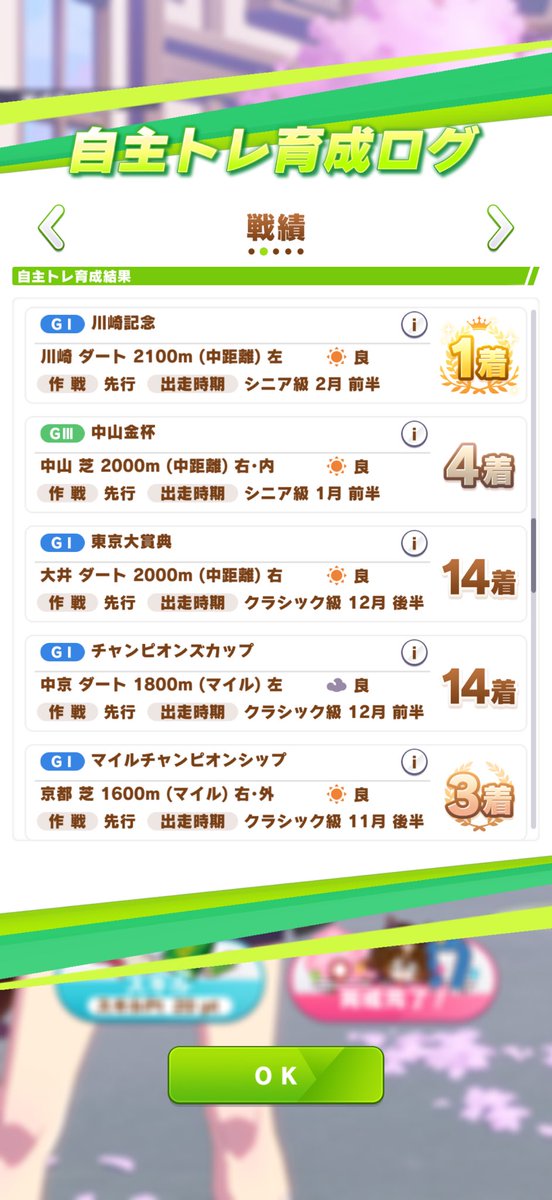 wanpansna's tweet photo. こう見るとやっぱ手動でやらんとな https://t.co/MpgkypXeXD