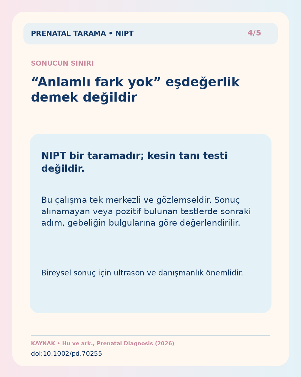 cihatsen's tweet photo. Yardımcı üreme sonrası NIPT bazen sonuç vermez. Çalışmada oran %0,60'tı. Sonuç yoksa sonraki adım ne olmalı? https://t.co/MBznHiu527 #NIPT #IVF #Gebelik #FetalDNA #Tarama #Genetik #Ultrason #FetalTıp #Perinatal #Prenatal https://t.co/4KvvljVS2F