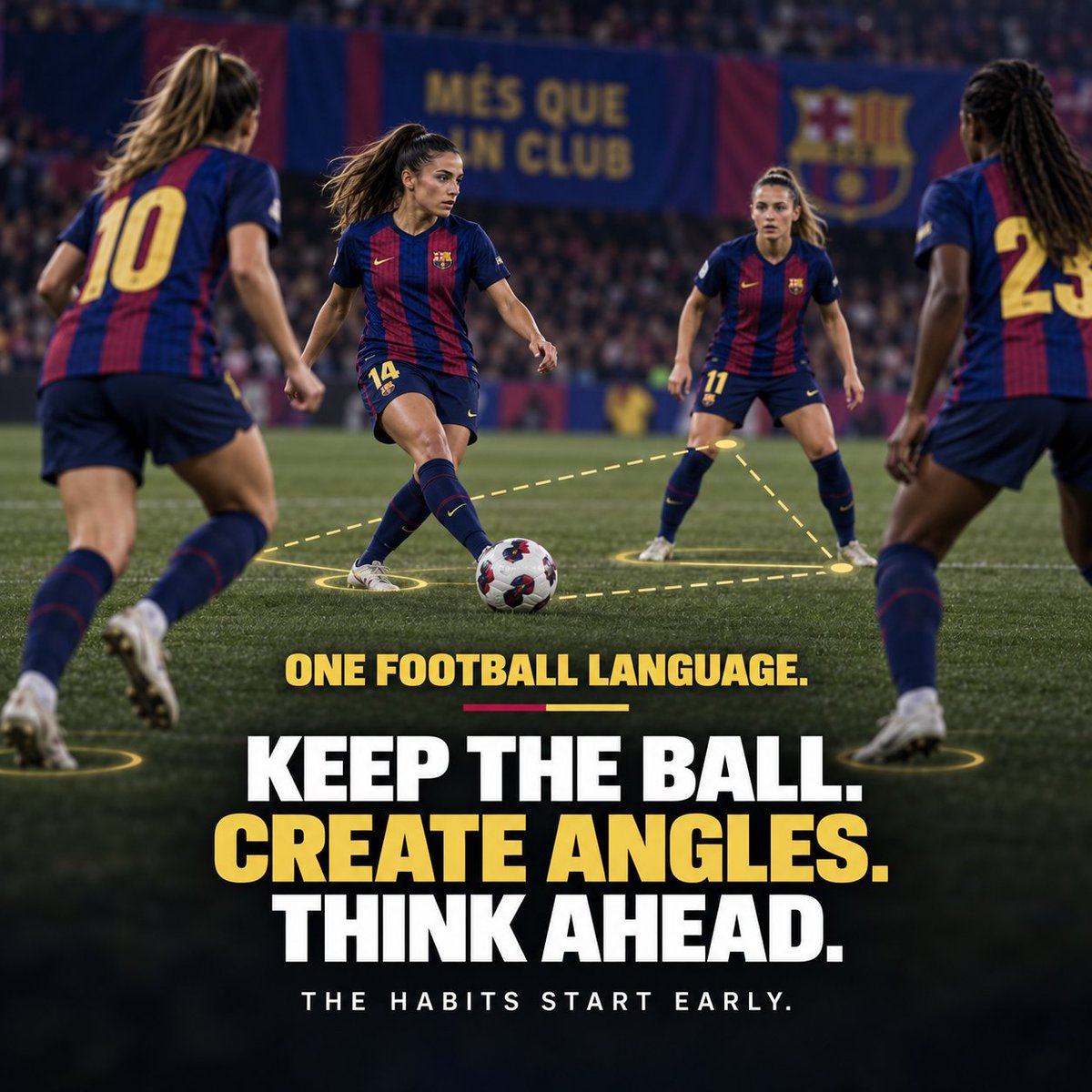 monday_manager's tweet photo. Barça Femení’s edge may be bigger than talent. 🔵🔴

Keep the ball. Create angles. Think ahead.

Those habits start years before the first team.

You can buy talent. You can’t buy years of shared habits.

What matters most: academy, players or both? 👇

#BarcaFemeni #FCBarcelona https://t.co/30vi9URm9M