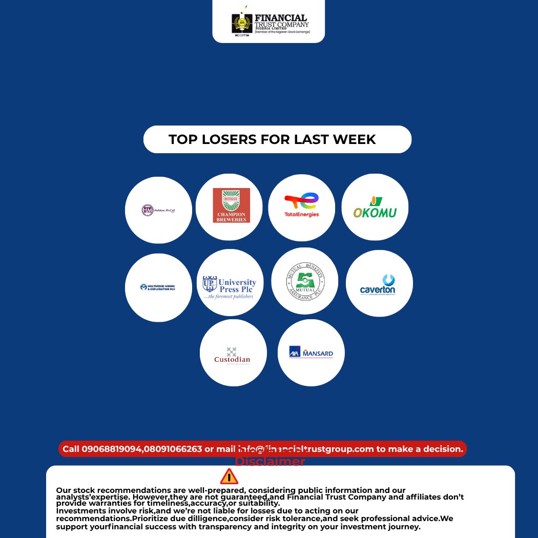 Fintrustgroup tweet picture