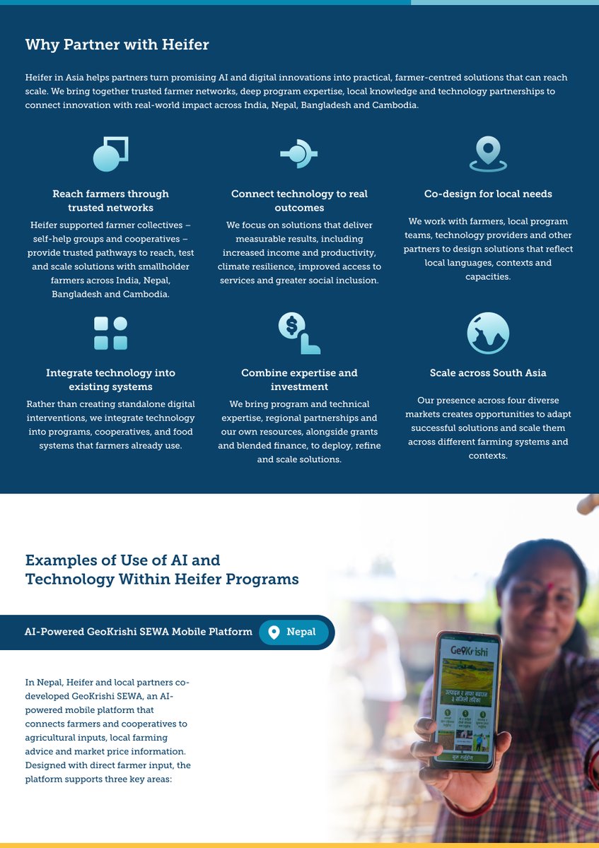 heifer_asia's tweet photo. Across Asia, Heifer International is harnessing AI and digital innovation to strengthen farmer-led food systems. From AI-powered agricultural advice and climate alerts to livestock health services, market information and access to finance, technology can help farmers make informed decisions and unlock new opportunities.

But innovation only creates lasting impact when it works for the people it serves. That means designing solutions with farmers, adapting them to local languages and contexts, and building on the systems and relationships communities already trust. 🤝

From GeoKrishi SEWA in Nepal to AgriHelp in Bangladesh, these solutions are connecting farmers to the knowledge, services and markets they need to lead stronger, more resilient futures. 💚

Technology can open doors. Together with farmers and partners, we’re working to make sure those doors are accessible to all.

📖 Read our capacity statement to learn more about our AI and technology initiatives across Asia and how we’re using innovation to advance farmer-led food systems.

#FarmerLedFoodSystems #AIForGood #AgriTech #DigitalAgriculture #ClimateResilience