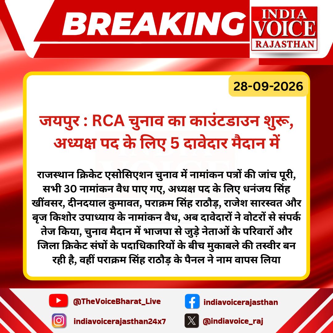 indiavoice_raj's tweet photo. #Jaipur : राजस्थान क्रिकेट एसोसिएशन (RCA) के चुनाव का काउंटडाउन शुरू
#RCAElection #RajasthanCricket #SportsNews #IndiaVoiceRajasthan https://t.co/1NjzAT1dvY
