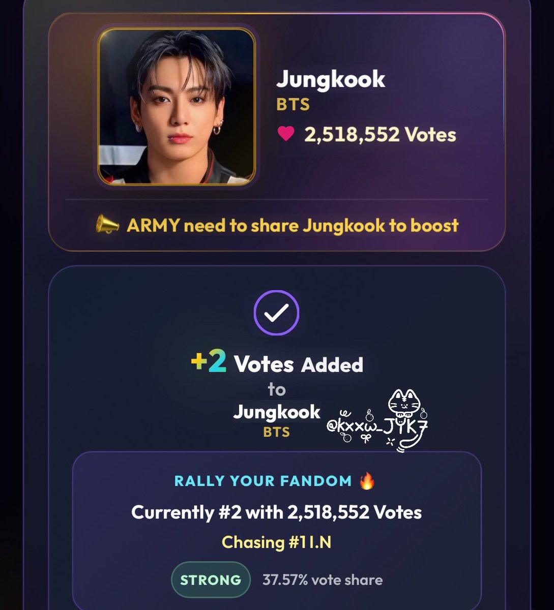 kxxw_JYK7's tweet photo. ‼️ ด่วน โหวตพี่จองกุกให้คะแนนขึ้นนำ ‼️
🚨 คะแนนอยู่อันดับ 2 เร่งโหวตด่วน 🚨 

📥: https://t.co/n8fw6obH6P…

ทุกคนคะอีกแค่ 2วันปิดโหวตแล้ว คะแนนยังตามอยู่ ไม่ต้องรอทุ่มโหวตหรืออะไร สามารถโหวตได้เลยตอนนี้ โหวตฟรีน๊า 🥹🤏🏻 https://t.co/Vv96zHLahi