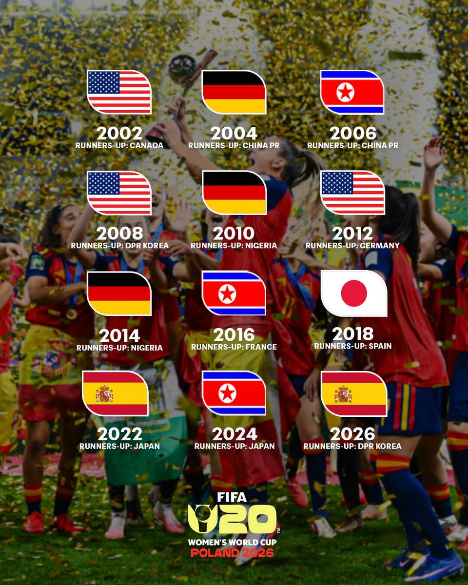 FIFAcom tweet picture