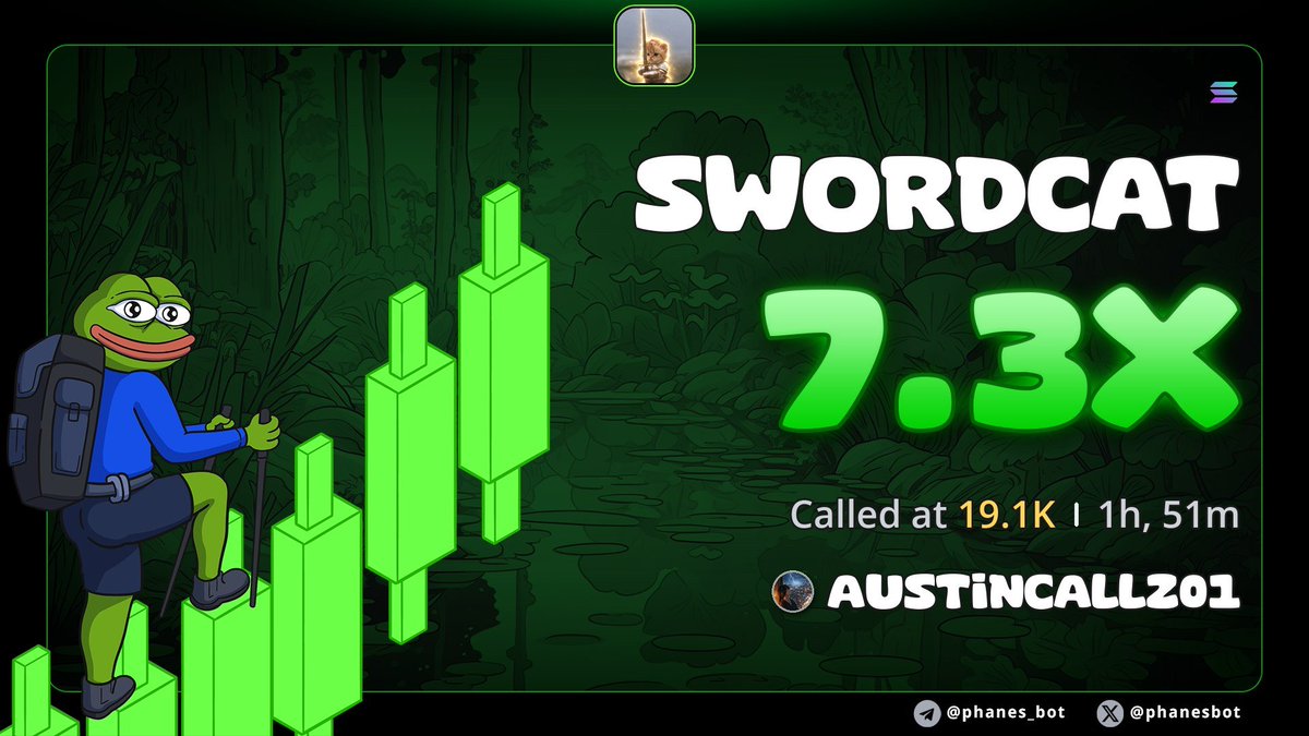 Austincallz03's tweet photo. 7.3x call on $SWORDCAT
Don't miss out dm for a massive profit https://t.co/86OAwes6Rn

5tCju6YNxHq5zrA6tGndr6F7TK42mpUFmeE31cSFpump https://t.co/ZMvunne0I6