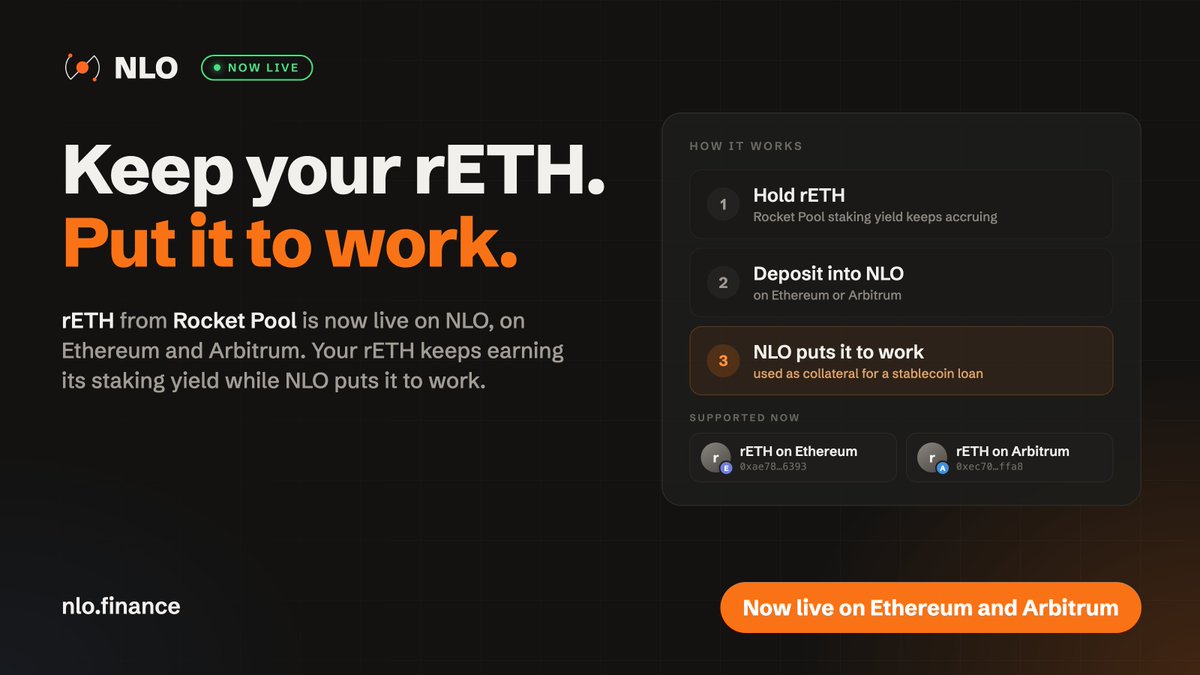 nlofinance's tweet photo. rETH is now live on NLO.

Deposit @Rocket_Pool rETH on Ethereum or Arbitrum. Your rETH keeps earning its staking yield while NLO uses it as collateral for a stablecoin loan to put it to work.

https://t.co/yPN6RhS9Pk https://t.co/qMg7VNlxPH