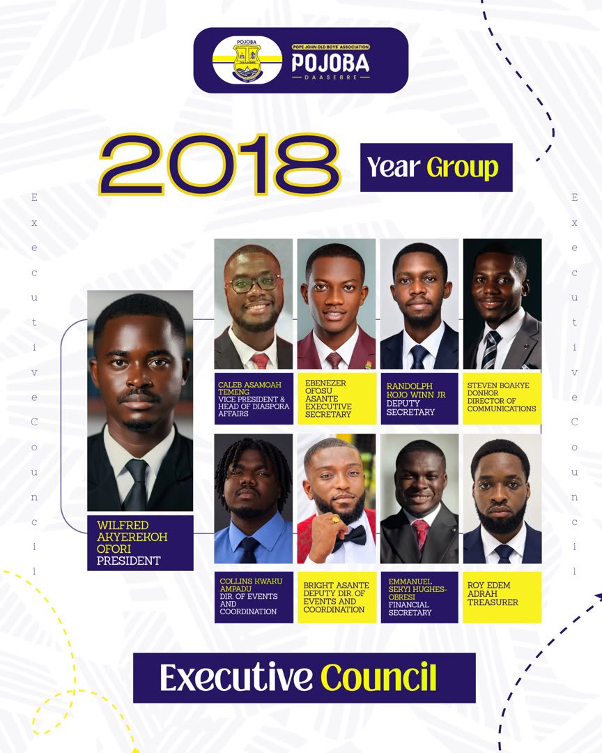 The_DonRoy's tweet photo. I am honoured to serve as treasurer of the POJOBA 2018 year group. I look forward to working with the Executive council and every member.
Together, let’s build a stronger and more united year group.
Proud to Serve 💛💙 https://t.co/cPUBYHAKx3
