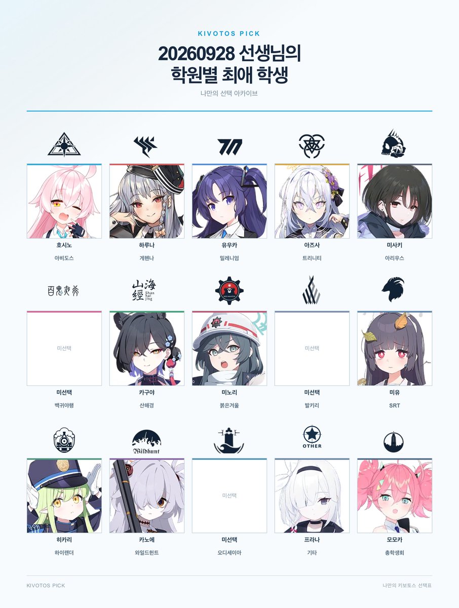 HelsArchAngel's tweet photo. 有意思 https://t.co/KOTHlfQCuw