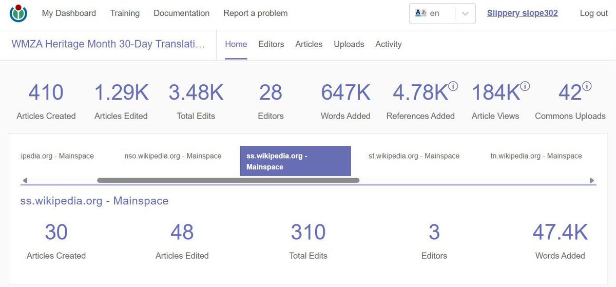 Wikimedia_ZA's tweet photo. We’re in the final stretch!  Week 4 of our Translation Challenge is officially underway. Thank you to everyone who has contributed so far. Let’s finish strong and make knowledge accessible to all! 📚✨

 #TranslationChallenge #FinalWeek #BridgeTheGap https://t.co/6kcsV7KuOC