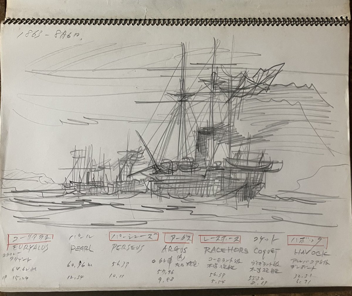 oraitaro's tweet photo. 今日見つけた生賴範義の素描。
左上に「1863−8月6日」とある。
なんだろうと検索したら、薩英戦争に向けてイギリス艦隊が横浜を出航した日だそうだ。

下に艦隊を構成した7隻の艦の概要が描いてあり、そのうち4隻の名前が赤鉛筆で囲ってある。これはおそらくこの艦は描いた、という印だろう。 https://t.co/JczCZelffN