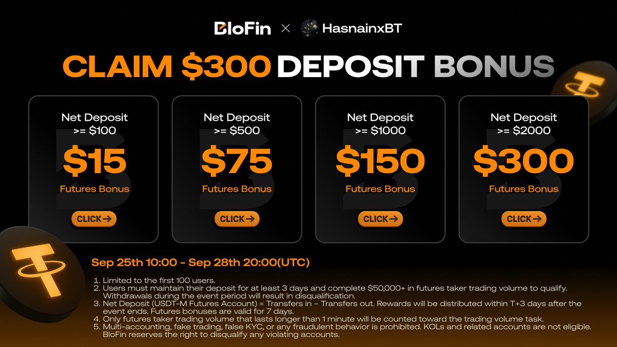 HasnainxBT's tweet photo. HasnainxBT x BloFin 
Get up to $300 in futures trading bonuses for the first 100 users. Event ends today at 20:00 UTC—lock in your tier now!
SIGNUP USING THE LINK 
https://t.co/gOeVHzyzlR
@BloFin_Official