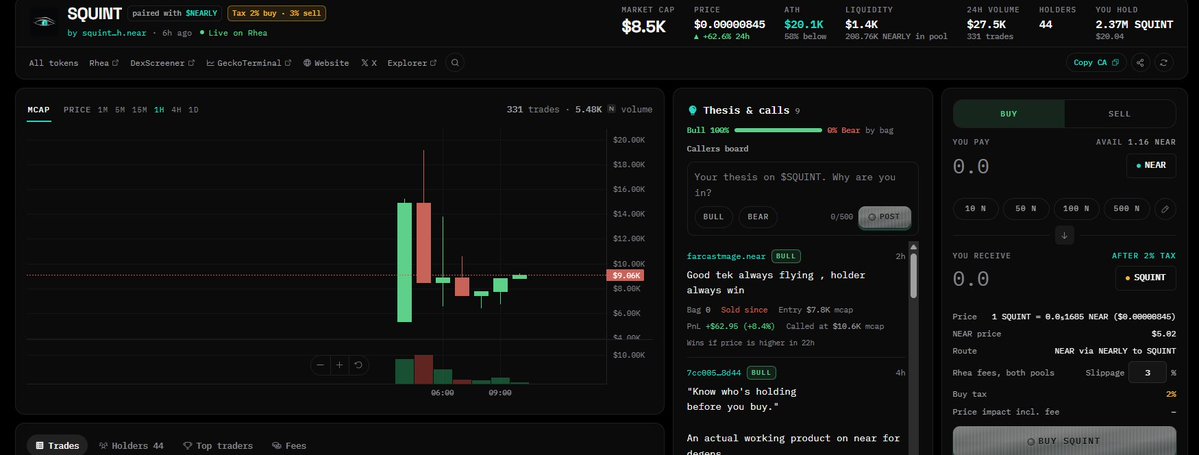 memecallxxx's tweet photo. squint.nearlytrade.near
MC: 9K https://t.co/kFNYTw8gDM