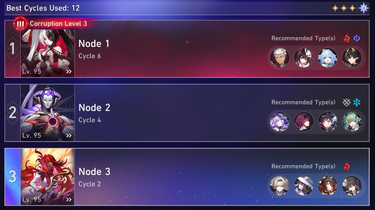 KraizenFA's tweet photo. HSR Endgame is really cooked🥀🥀

#memoryofchaos #honkaistarail https://t.co/BbNpCgNJ0Q