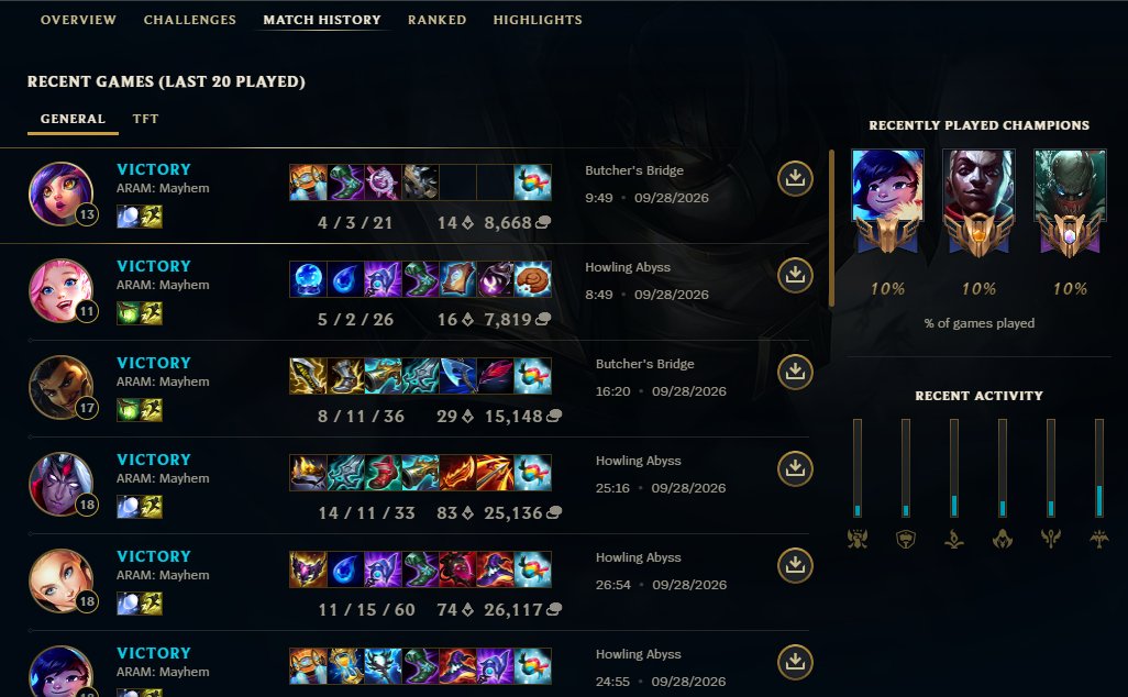 adrianunlocked's tweet photo. How my match history looks like if I'm not playing with frens. Don't ask me for how it looks like when I'm playing with them https://t.co/TMWMp0OZtT