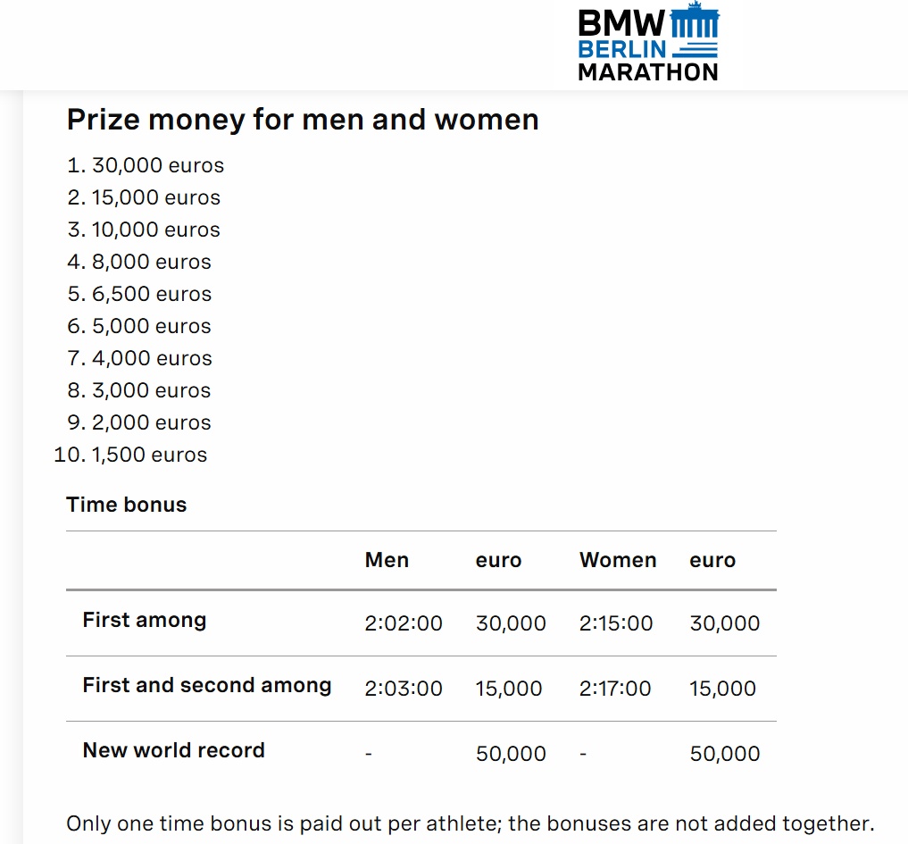 RunBlogRun tweet picture