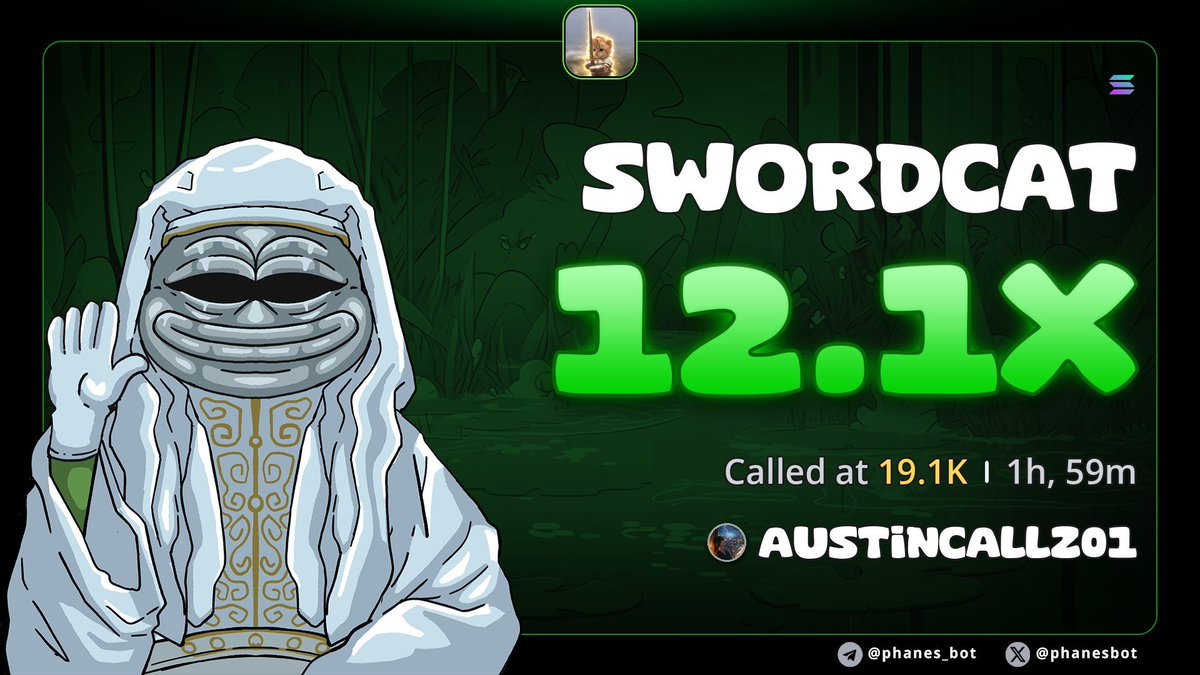 Austincallz03's tweet photo. 12.1x call on $swordcat 

5tCju6YNxHq5zrA6tGndr6F7TK42mpUFmeE31cSFpump https://t.co/ClrZVJqHxC