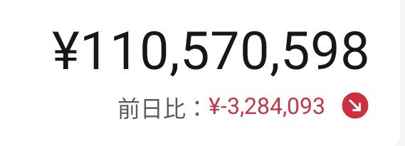 0AKnAVU5iNHNYa1's tweet photo. 1日で330万円消えてんだけど。
俺の会社員年収の80%消し飛んでるやんけ。。。

家賃5000円の家でQOL手放して貯金してる意味がないやん。

お金の神様は俺の毎日の善業を見てないのかよ。
女性に嫌われお金にも嫌われたらどうやって生きていくのよ。 https://t.co/gGrqfNgcs4