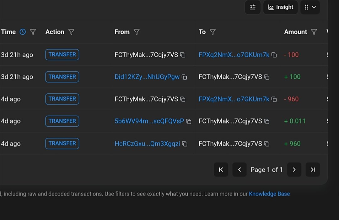eyuptr34's tweet photo. @PopPunkOnChain It received awards in two separate wallets belonging to Elo.

HcRCzGxurA7ZN93m75kvqH8ZiWTgcJ5esTRTQm3Xgqzi

Did12KZyR2uZemXZkzK3bXr5L4ar53yQDbSQNhUGyPgw

Why aren't you investigating these individuals? @PopPunkOnChain @Cade_Support @CadeMarket https://t.co/YTt5JonJn9