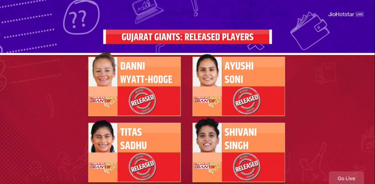 CricCrazyVeena's tweet photo. Not much surprise from GG. 

MI released kamalini, interesting 🤔 Are they planning to buy back yastika? #WPLRetention https://t.co/J8E7D9d6Te